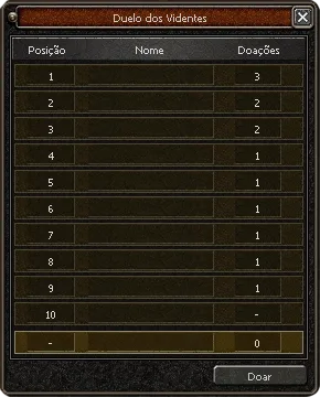 Classificações Duelo dos Videntes.png