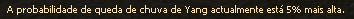 Bolsas Yang Notificação.png